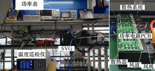 浙大學(xué)者革新散熱技術(shù) 電力電子裝置強(qiáng)迫風(fēng)冷系統(tǒng)優(yōu)化設(shè)計(jì)方法探析