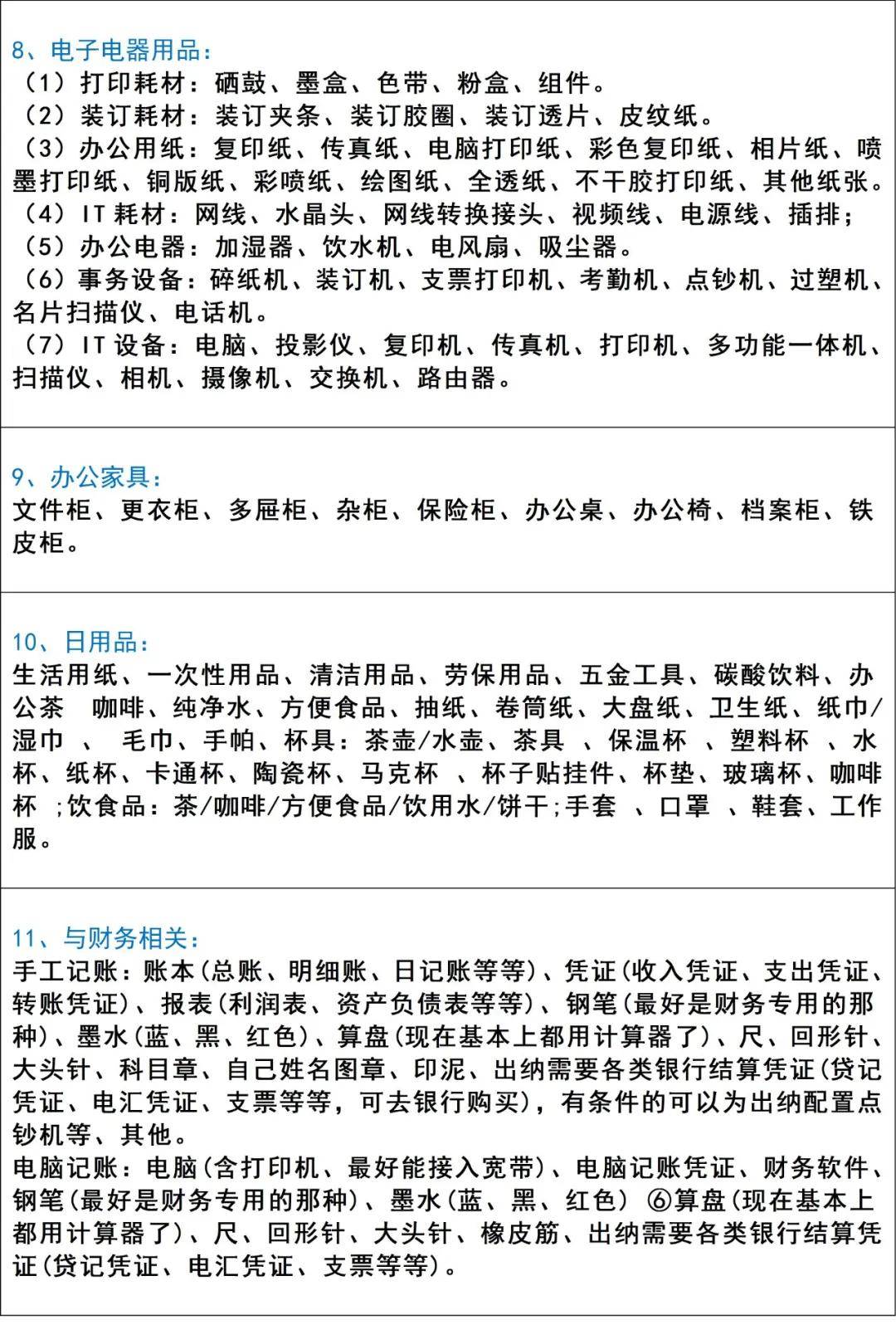 2021年新規(guī)！辦公用品計(jì)入這2個(gè)科目，個(gè)人墊資購(gòu)買要這樣報(bào)銷！